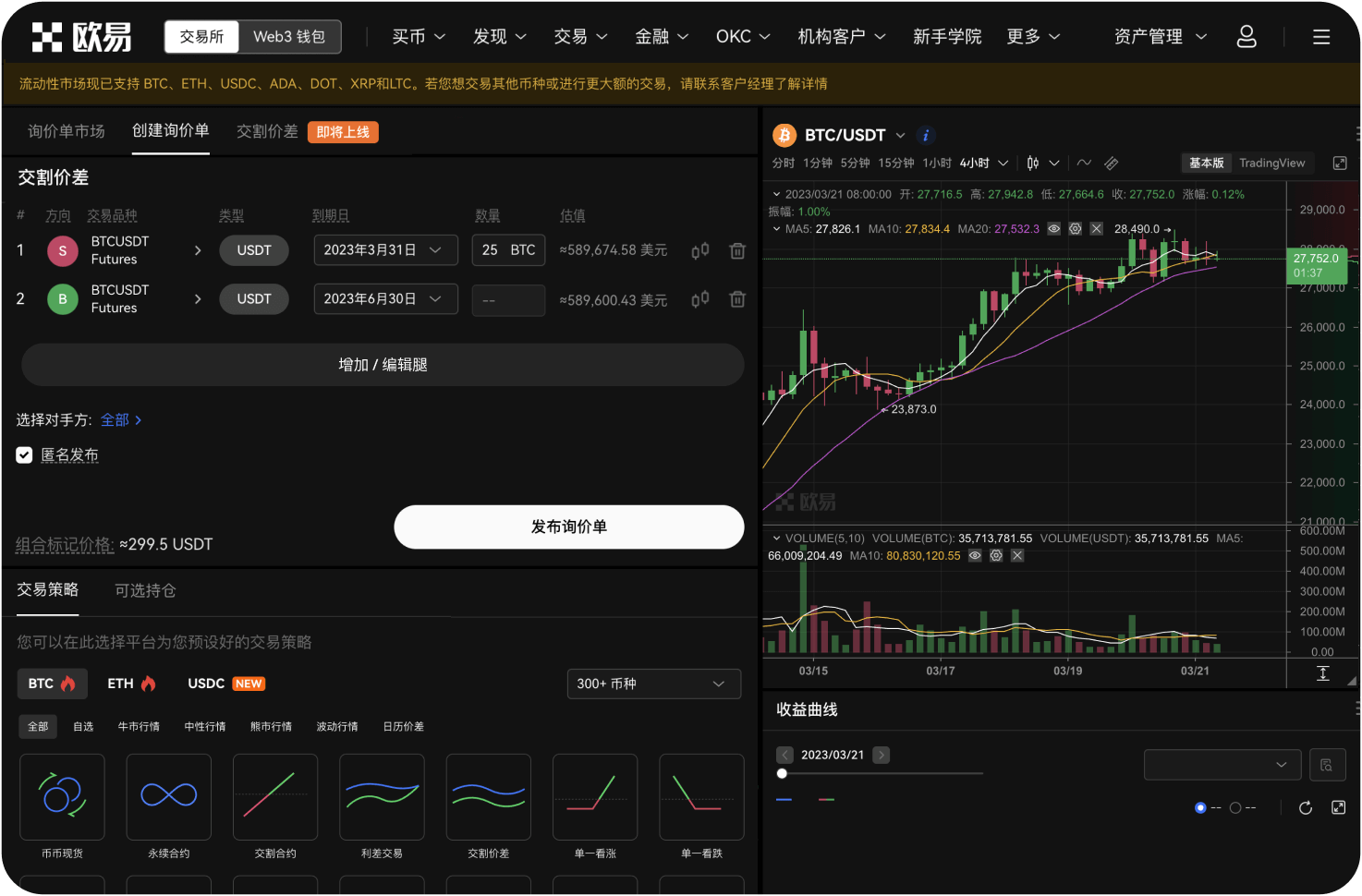交易所支持狗狗币合约交易吗